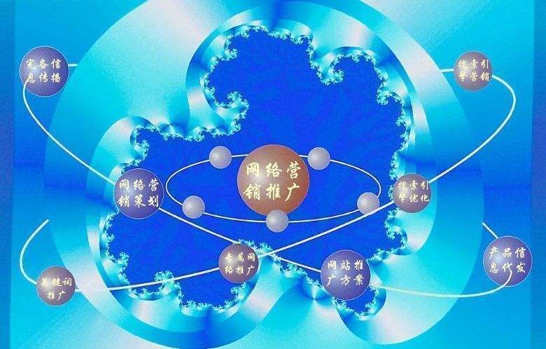 桃江新媒体运营企业需要掌握的网络推广技巧有哪些