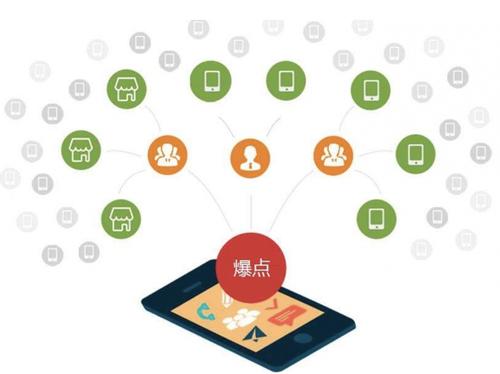 桃江为什么越来越多的企业通过软文营销来引流